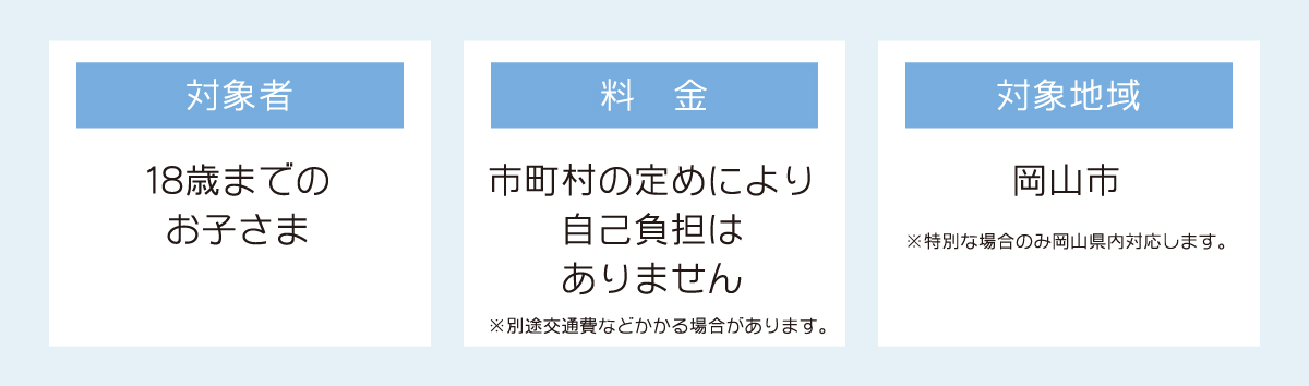 ぐるぐるめろん島|概要