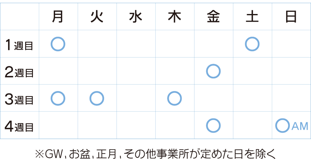 ぐるぐるめろん島|開所日