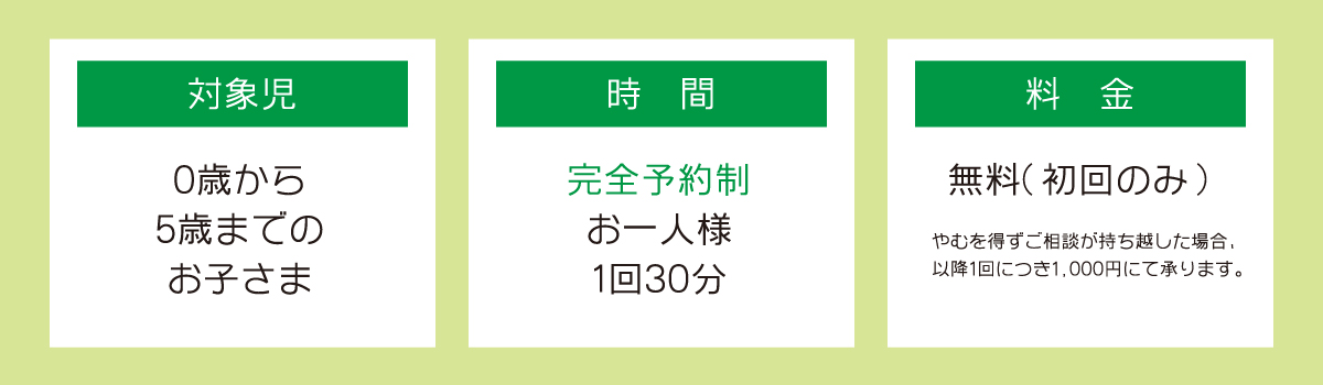 ぐるめろ発達相談室